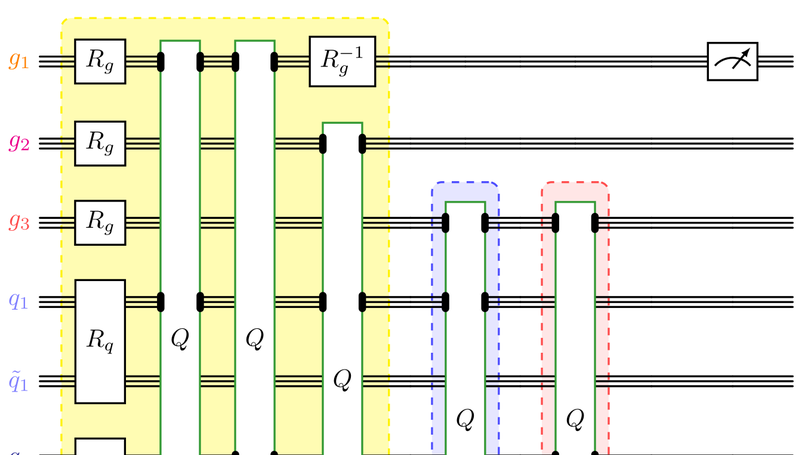 Quantum simulation of scattering amplitudes and interferences in perturbative QCD