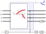 Simulating Particle Physics with Quantum Computers